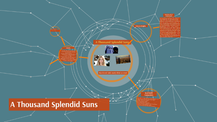 A Thousand Splendid Suns by Kurtis Schwoerer on Prezi