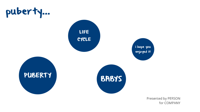 puberty by Radu Alex on Prezi