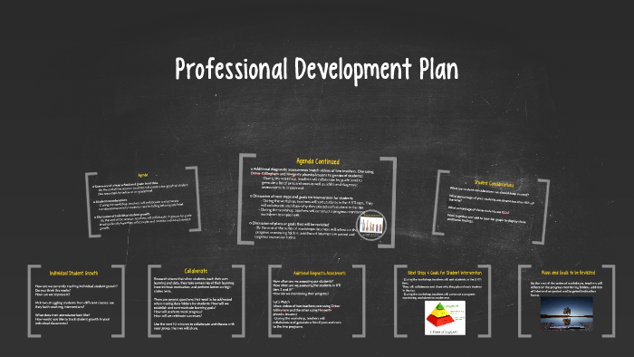 Professional Development Plan by Jennifer Seniszyn on Prezi