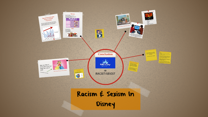 Racism & Sexism In Disney By Nicolas Caputo