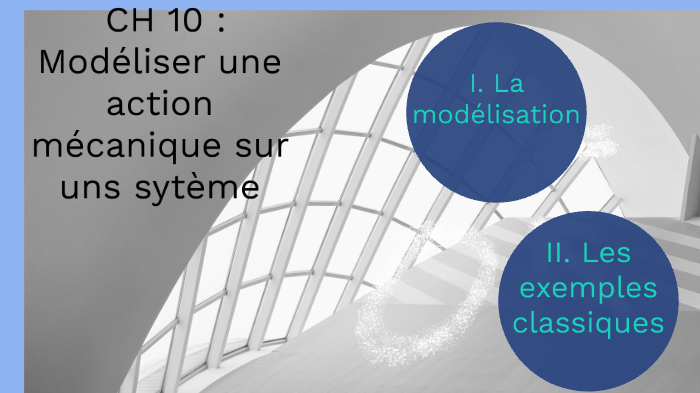 une action mecanique est modélisé par