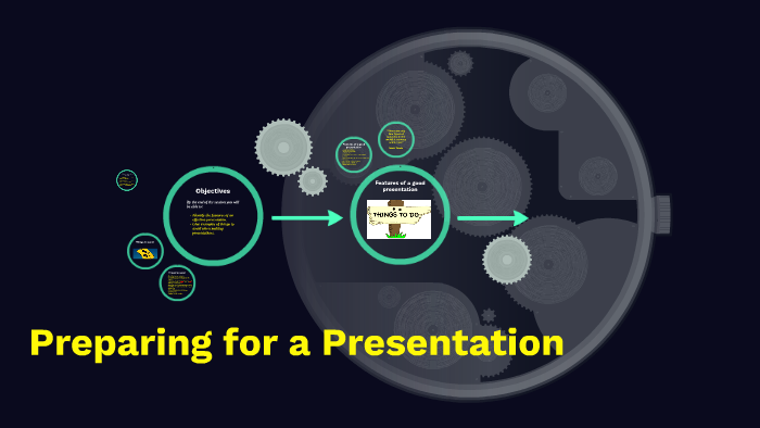 Preparing for a Presentation by David and Nikki Team 100 on Prezi