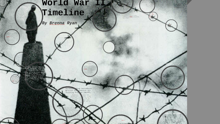 World War II Timeline by elise ryan on Prezi