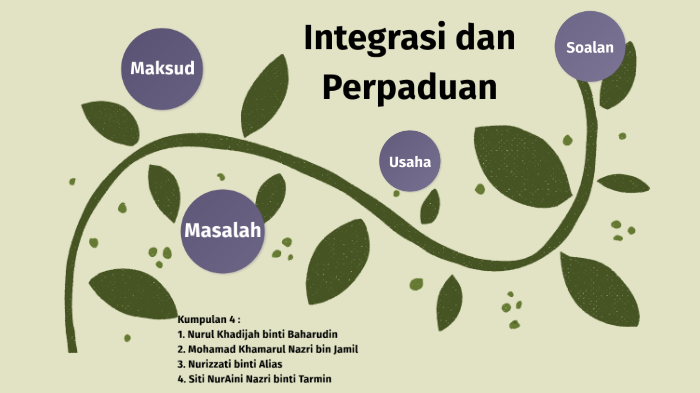 INTEGRASI DAN PERPADUAN by khamarul nizam