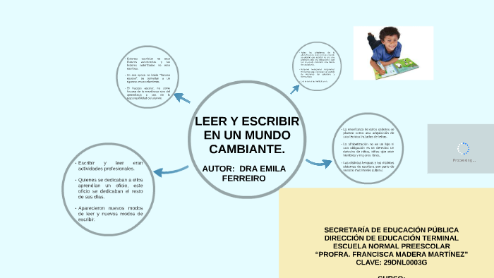 LEER Y ESCRIBIR EN UN MUNDO CAMBIANTE. by DIANA TEXIS GARZA on Prezi