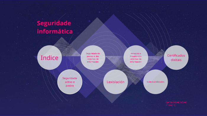 Seguridade informatica by Carlos López López on Prezi