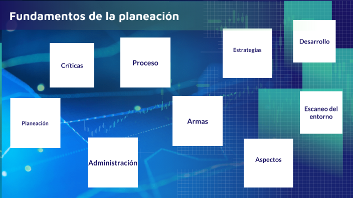 Fundamentos de la planeación by Jaetna J. on Prezi