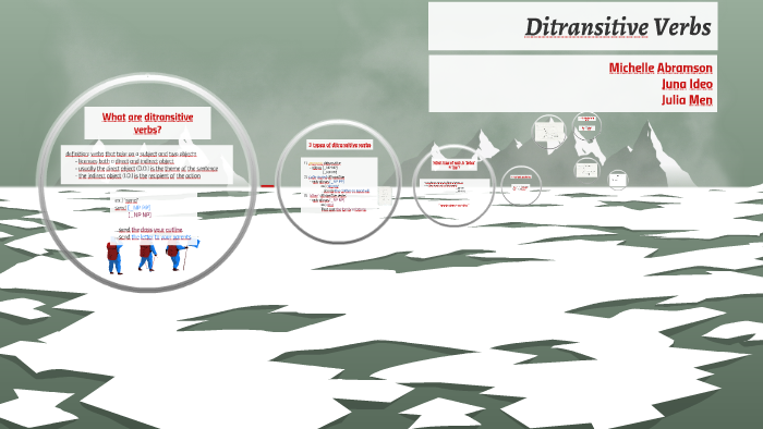 Ditransitive Verbs by Julia Karen on Prezi