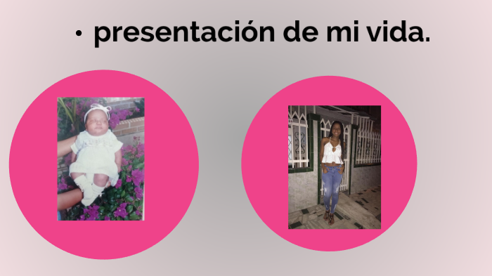 presentación de mi vida by Laura Ortiz on Prezi