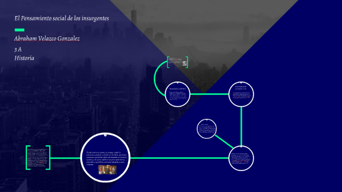 El Pensamiento Social De Los Insurgentes By Davitz Valencia On Prezi 