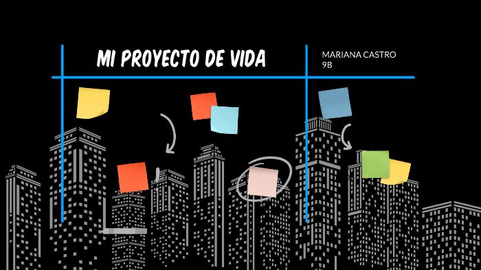 Mi proyecto de vida by Mariana Castro on Prezi