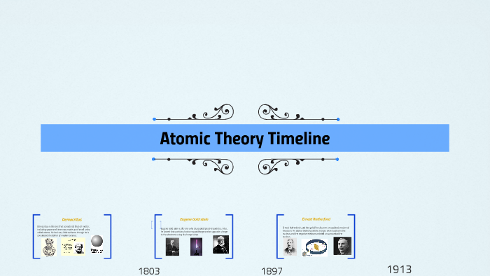 Shorna's Atomic Theory Timeline by Shorna Howlader on Prezi