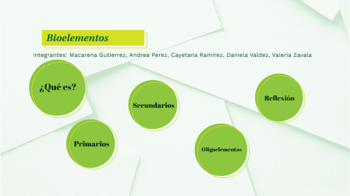 Bioelementos by Valeria Alexandra Zavala Cuadros on Prezi