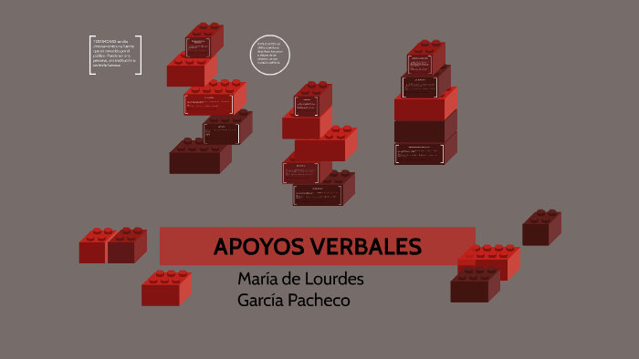 APOYOS VERBALES By LOURDES GARCIA On Prezi