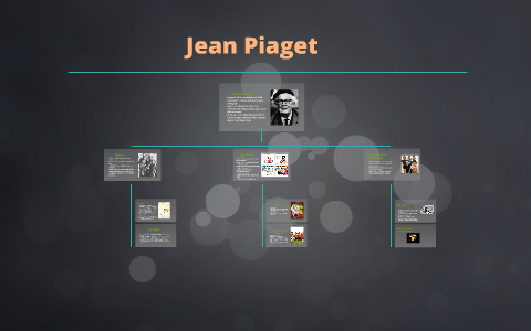 Jean Piaget by on Prezi