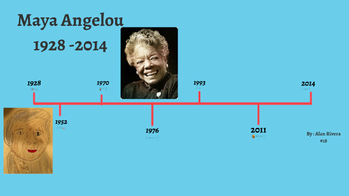 Maya Angelou Project by Hue Quach