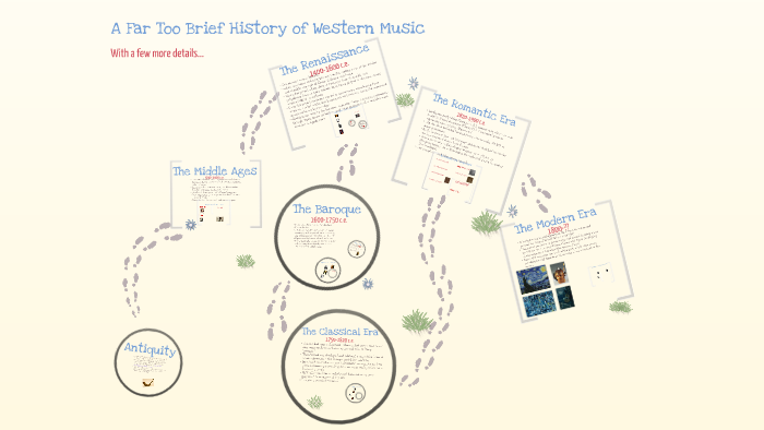 A Far Too Brief History of Western Music by Angela Maccaroni on Prezi