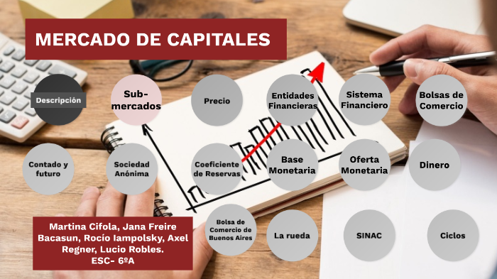 Mercado de Capitales by martina cifola on Prezi