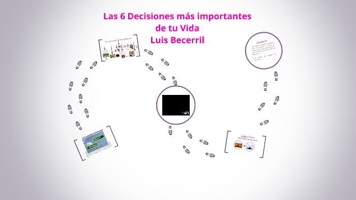 Las 6 Decisiones más importantes de tu Vida by Luis Becerril Chávez on