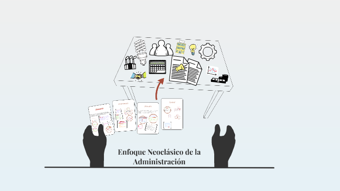 Enfoque Neoclásico De La Administración By Maria Lopez On Prezi