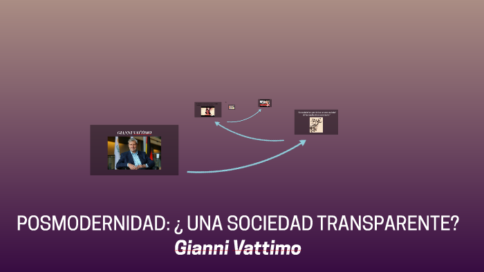 posmodernidad una sociedad transparente by luisa palacios una sociedad transparente