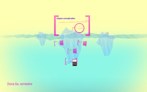 mapas conceptuales by on Prezi