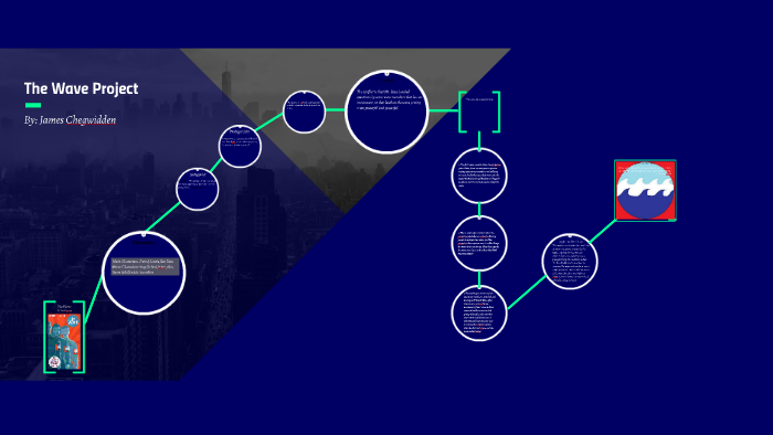 The Wave Project by James Chegwidden on Prezi