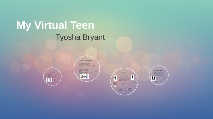 MyVirtualTeen by on Prezi