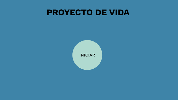 proyecto de vida by camilo rojas on Prezi