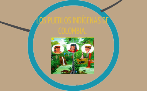 LOS PUEBLOS INDIGENAS DE COLOMBIA by javier gil on Prezi