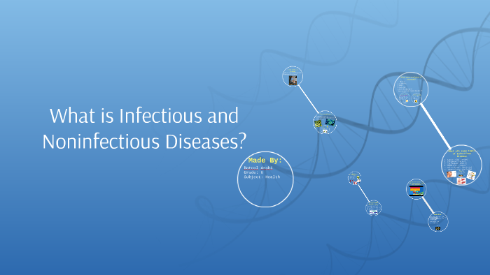 What is Infectious and Noninfectious Diseases? by Batoul Arabi on Prezi