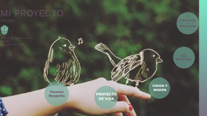 MI PROYECTO DE VIDA by Vanessa Margarita Cornejo Paredes on Prezi