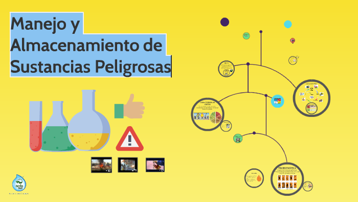 Manejo y Almacenamiento de Sustancias Peligrosas by Miguel Sánchez on Prezi