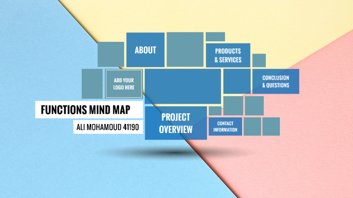 FUNCTIONS MIND MAP by ali mohamoud on Prezi
