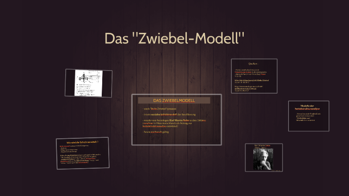 ZWIEBEL MODELL intelligence overview