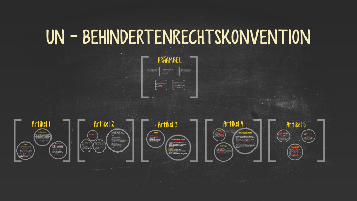 UN- BEHINDERTENRECHTSKONVENTION by Sabrina Dressel