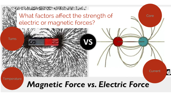 Electric and Magnetic Forces by Saucier on Prezi Next