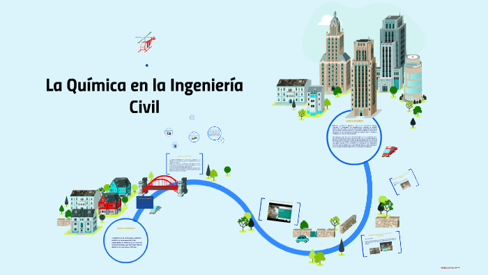La Química en la Ingeniería Civil by Giselle Sánchez on Prezi