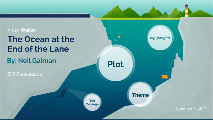 The Ocean at the End of the Lane by Aidan Walker on Prezi