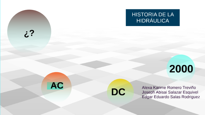 Linea Del Tiempo De La Hidráulica Y Neumática By Edgar Eduardo Salas Rodriguez On Prezi Next 6702