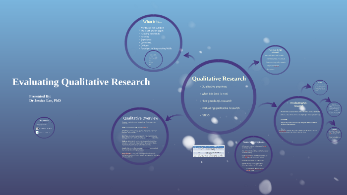 Qualitative Research by Jessica Lee on Prezi