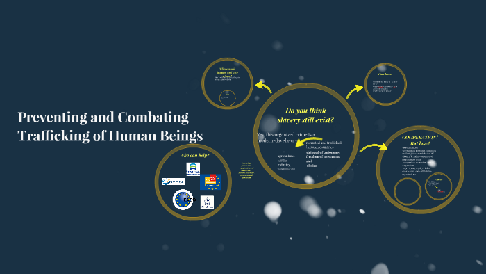 Preventing and Combating Trafficking of Human Beings by Eszter Boda on ...