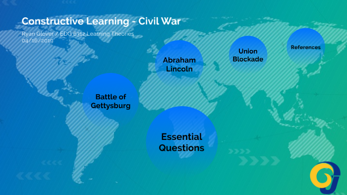 Constructive Learning Theory by Ryan Glover on Prezi