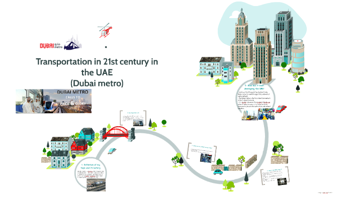 Transportation in 21st century in the UAE by Latifa Alazizi on Prezi