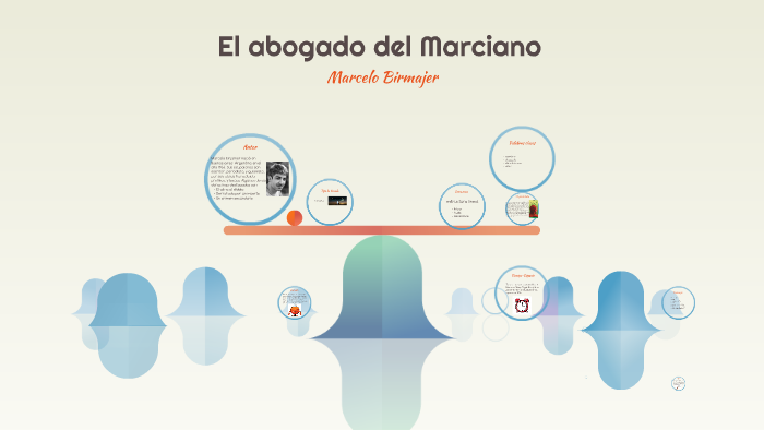 El abogado del Marciano by valentina pineda zapata on Prezi