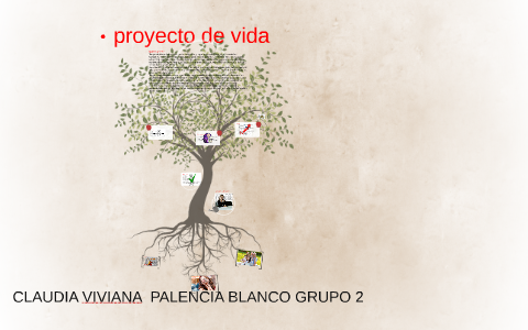 proyecto de vida by lina palencia on Prezi