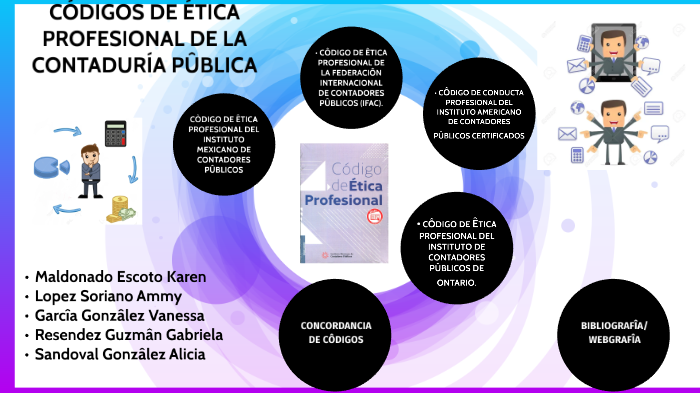 CÓDIGOS DE ÉTICA PROFESIONAL DE LA CONTADURÍA PUBLICA by Alicee