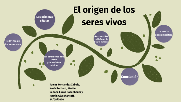 El origen de los seres vivos by Noah Rotbard on Prezi