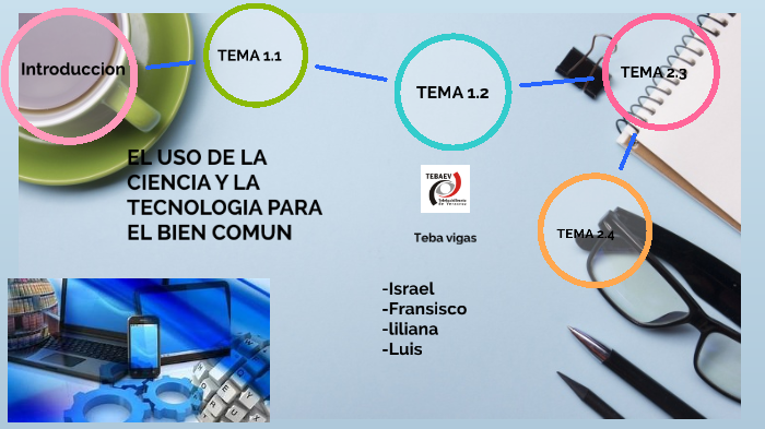 El Uso De La Ciencia Y La Tecnologia Para El Bien Comun By Israel Jovany Hernandez Marin On Prezi 4095