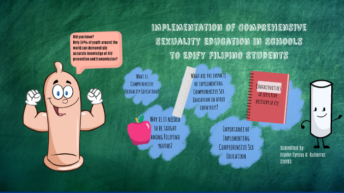 Implementation Of Comprehensive Sexuality Education In The Philippines 